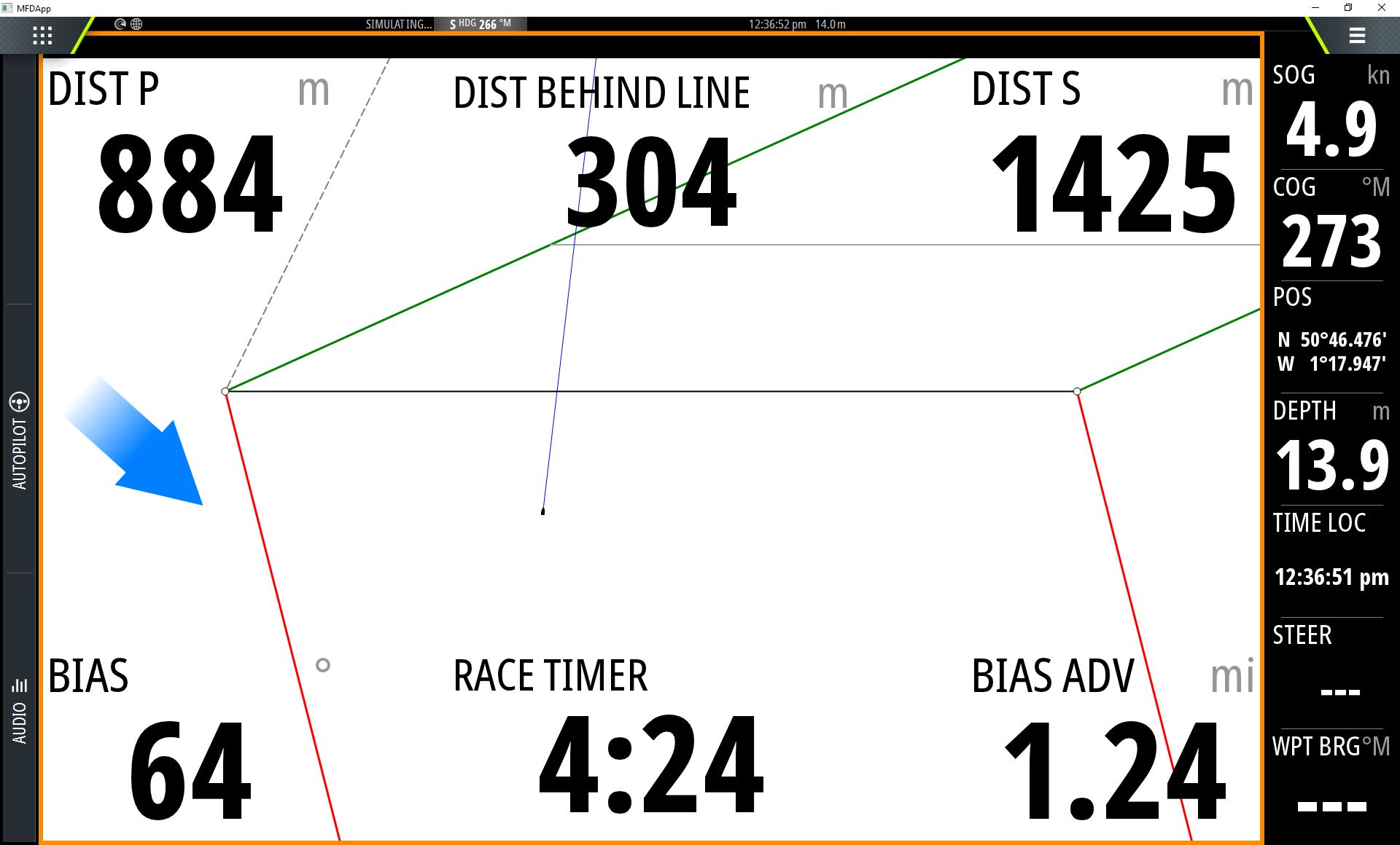 round the island race how to get the perfect start with portsmouth tide chart 2018